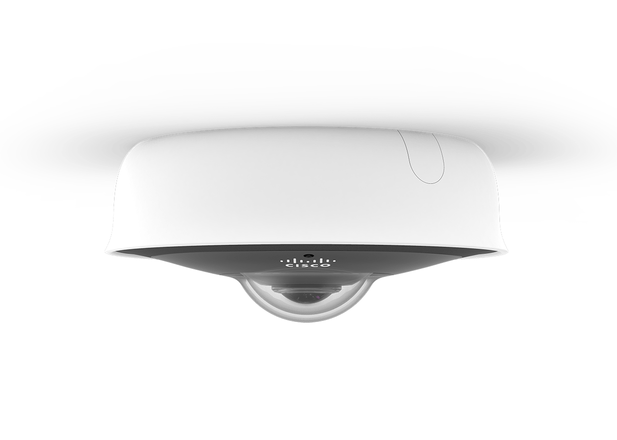 360° Panoramic Camera